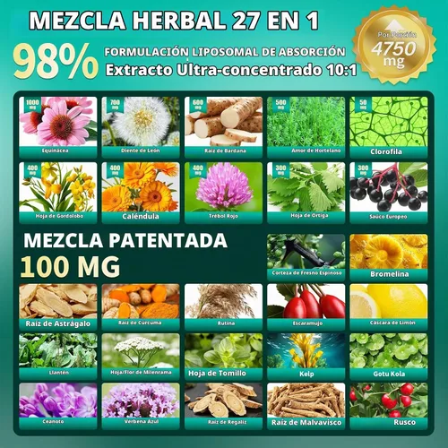 Vista 3 de Cápsulas de los suplementos del drenaje linfático 27-en-1, desintoxicación