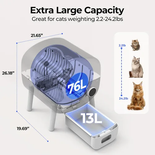 Vista 3 de Fsitego Caja de arena para gatos autolimpiante: caja de arena automática extra grande de 76L para múltiples gatos, sin olor, control inteligente