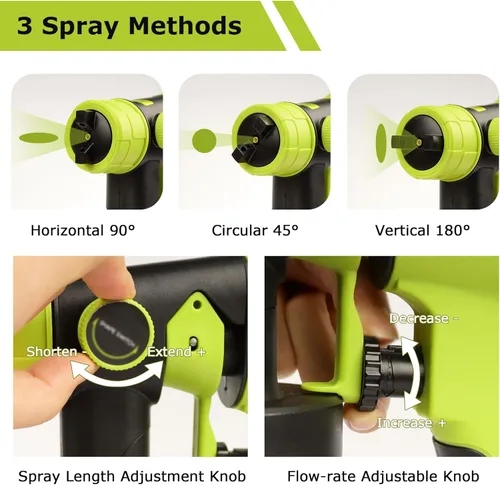 Vista 4 de Pulverizador de Pintura Inalámbrico Compatible con Batería Ryobi 18v (SIN Batería), Pulverizadores de Pintura Eléctricos de Mano HVLP con Contenedor