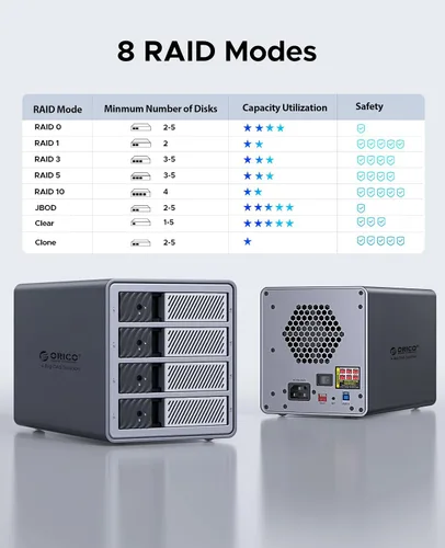 Vista 2 de ORICO Carcasa para disco duro de 4 bahías, compatible con 8 modos RAID para HDD de 3.5 pulgadas máx. hasta 88 TB para almacenamiento externo