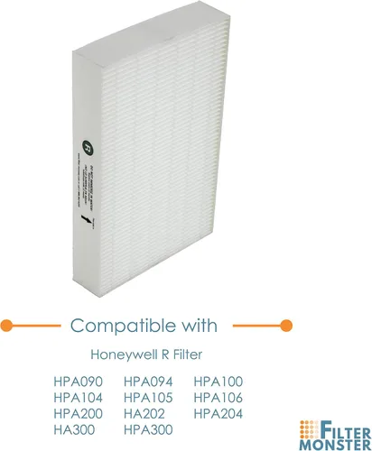 Vista 3 de Repuesto para Honeywell HRF.R1 HEPA filtro