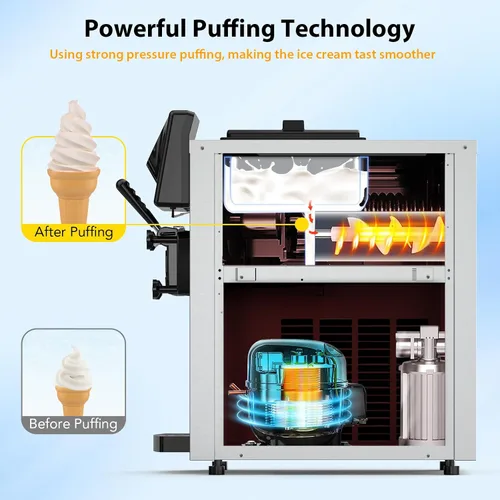 Vista 3 de Takywep Máquina comercial de helados – Máquina de helado suave de 2200 W, 5.3 a 7.4 galones/hora, 2 guardabosques de 6 L, pantalla LED, 3 sabores