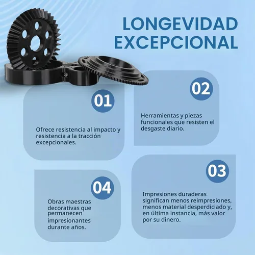 Vista 4 de OVERTURE - Filamento de Nylon 1.75mm para impresora 3D, carrete de poliamida (PA) de 1 kg (2.2 libras), precisión dimensional +/- 0.02 mm, Negro