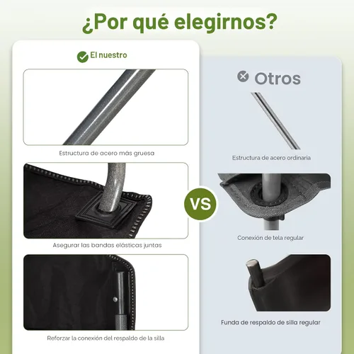 Vista 9 de ALPHA CAMP Silla plegable de gran tamaño para campamento, soporte de marco de acero resistente, 350 libras, brazo acolchado plegable con soporte
