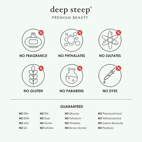Vista 2 de Deep Steep - Línea de cuidado de la piel - Máscaras faciales (carbón)