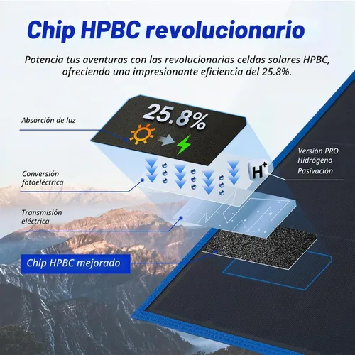 Vista 5 de ATEM POWER Panel solar portátil de 200 W, panel solar plegable HPBC, controlador de cargador MPPT de 20 A, salida USB de 5 V para batería de 12/24