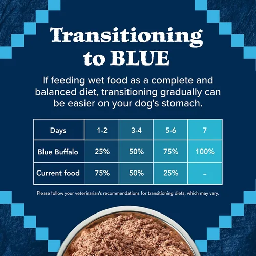 Vista 8 de Blue Buffalo Wilderness Alimento húmedo para perros adultos con granos saludables, hecho con ingredientes naturales, carne de res y pollo, lata