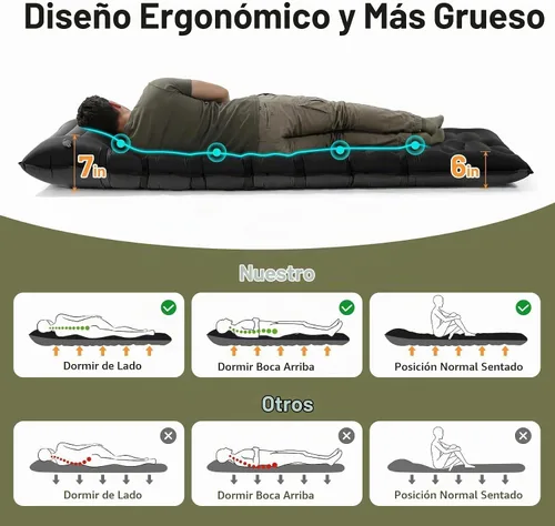 Vista 3 de KASBAH - Colchoneta de dormir inflable de 6 pulgadas de grosor con bomba de pie y almohada integradas, equipo de campamento ultraligero