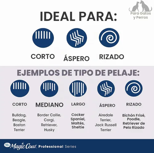 Vista 4 de Four Paws Magic Coat Professional Series Cepillo de curry de doble cara