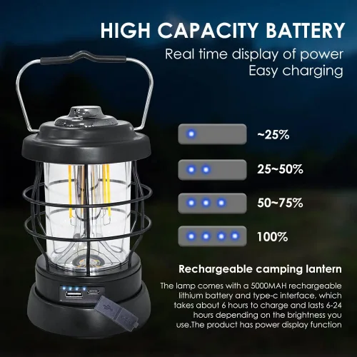 Vista 5 de Linterna de camping retro recargable 1500LM 2 modos regulable, lámpara eléctrica portátil de huracán linterna manos libres, batería de alta