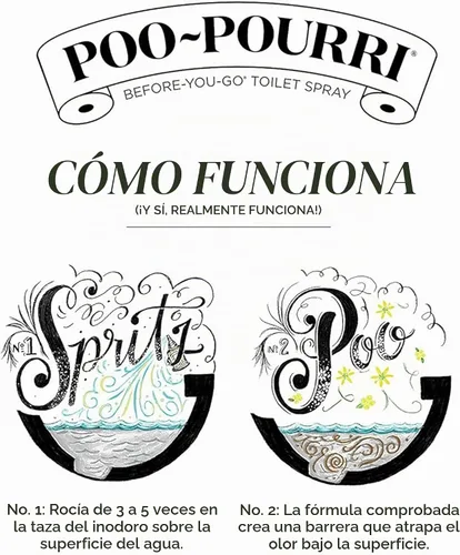 Vista 5 de Poo-Pourri Before-You-Go - Aerosol para inodoro, tamaño de viaje, 10 mL, paquete de 5