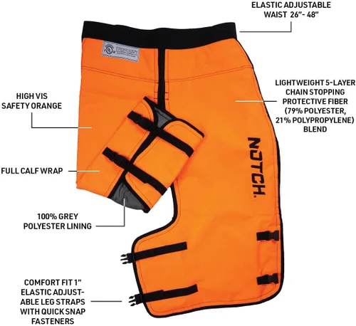 Vista 3 de Notch Chaps de motosierra para pantorrilla completa (NCHAPW) UL Certified ASTM F1897-20 standard and meets OSHA 1910-266 standard
