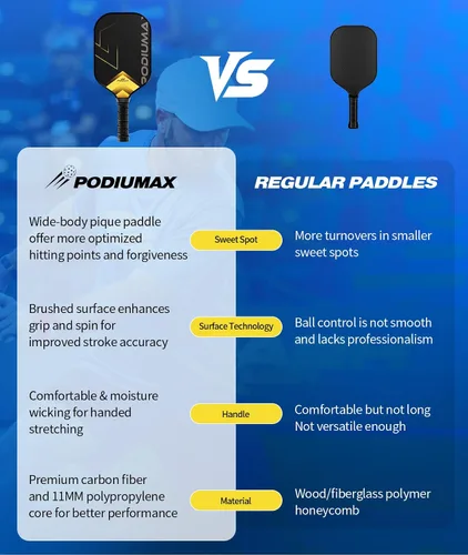 Vista 5 de PodiuMax Carbon Fiber Pickleball Paddles, 11mm 13mm Hexa Polymer Core for Power&Control&Spin, Fiberglass Pickleball Paddle Set of 2, Lightweight