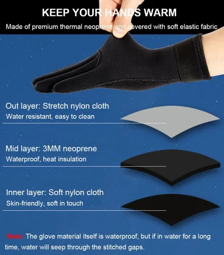 Vista 2 de SUJAYU Guantes de buceo de neopreno de 0.118 pulgadas, guantes de buceo antideslizantes para piscina, guantes de pesca impermeables para natación