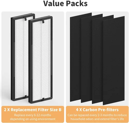 Vista 3 de Paquete de 2 filtros de repuesto True HEPA compatibles con Eureka NEA120 y Toshiba CAF-W36USW purificador de filtro de aire, 2 paquetes de filtros