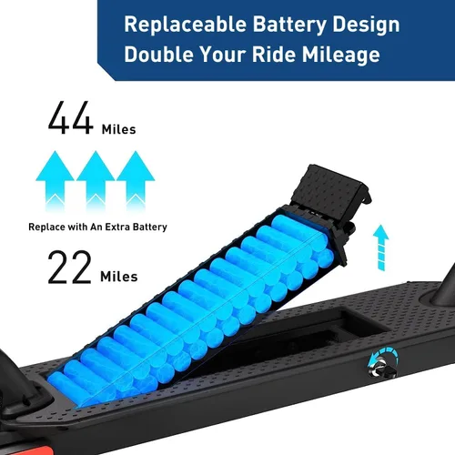Vista 8 de Hiboy S2R Plus Electric Scooter for Adults, 19 MPH, 22-Mile Range
