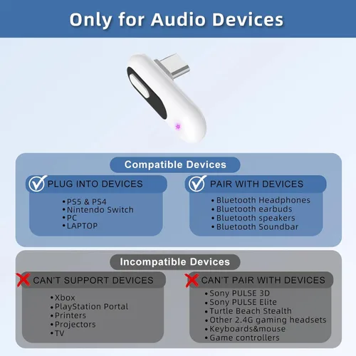 Vista 2 de Adaptador de audio Bluetooth USB-C para PS5 y PS4, transmisor de audio inalámbrico de baja latencia con aptX adaptable, auriculares Bluetooth