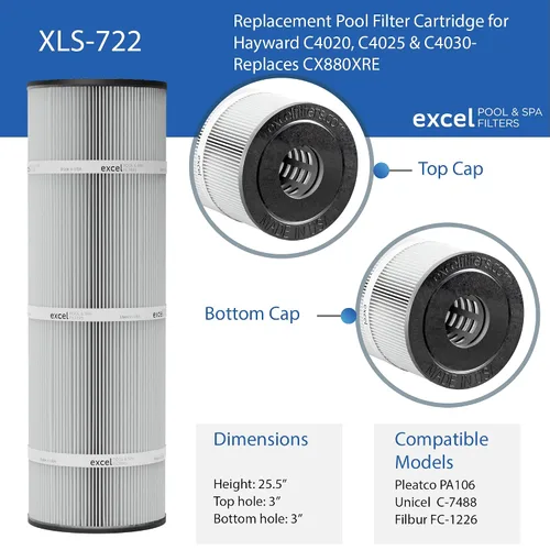 Vista 3 de XLS-722 Paquete de 4 filtros de repuesto para Hayward C4020, C4025, C4030. También reemplaza Hayward CX880XRE, Pleatco PA106, Unicel C-7488, Filbur