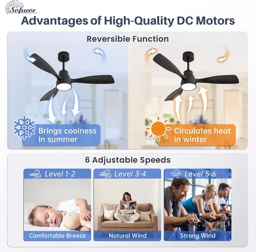 Vista 4 de Sofucor Ventilador de techo inteligente de 48 pulgadas con luces y control remoto/aplicación, compatible con Alexa/Google, ventilador de techo