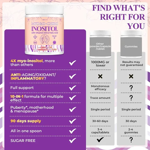 Vista 5 de Suplemento de mio-inositol y D-chiro inositol para mujeres, 4000 mg: 100 mg de inositol en polvo, suplementos de fertilidad equilibrio hormonal