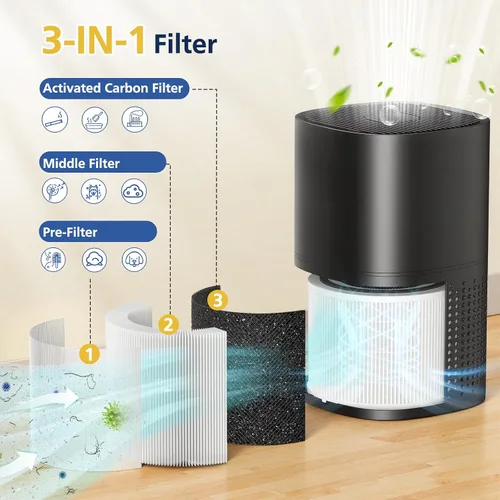 Vista 3 de 240 Filter Replacement Compatible with Puroair 240 Air Purifier, 3-IN-1 240 Air Filter for Puro, High-efficiency Activated Carbon, 2 Pack, White