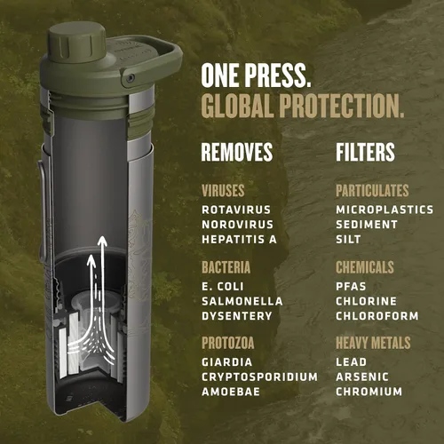 Vista 9 de GRAYL UltraPress Titanium - Purificador y filtro de agua de 16.9 oz para senderismo, mochilero, supervivencia, bushcraft, viajes (Olive Drab)
