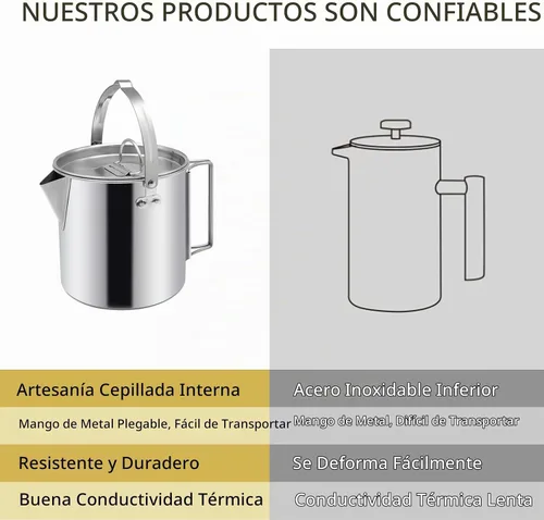 Vista 2 de Hervidor de té para acampar, cafetera portátil de 1.2 L