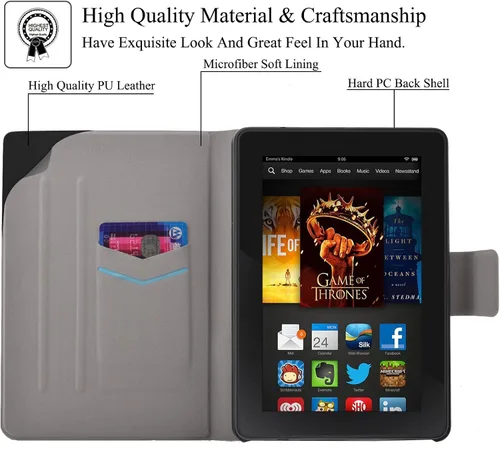 Vista 3 de Funda para Kindle Fire HDX7, ultraligera de piel sintética con función de encendido y apagado automático inteligente, funda delgada con ranura
