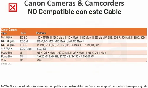 Vista 3 de Transferencia de datos de cámara USB-C a Mini-B IFC-400PCU, cable cargador para Canon T7