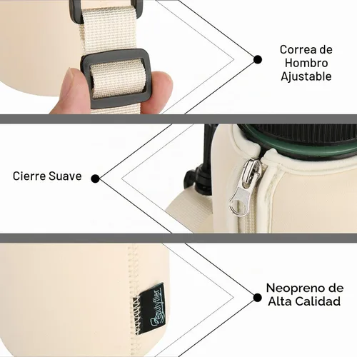 Vista 4 de Beautyflier Funda aislante de neopreno para botella de agua, compatible con botella de agua Nalgene de 32 onzas, con correa de hombro ajustable