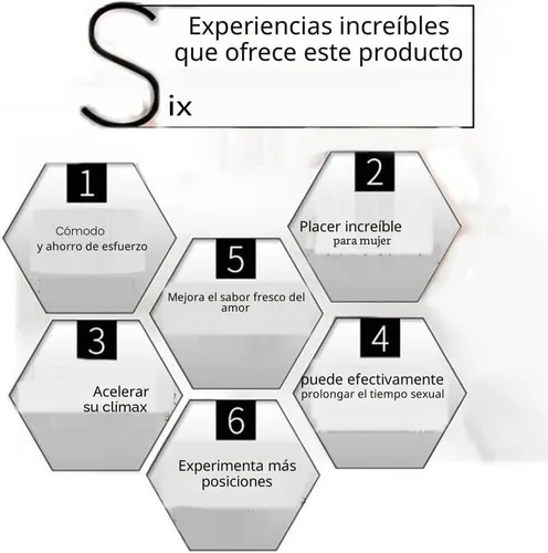 Vista 6 de Silla Multifunción Potenciadora de Posición Sexual con Novelty Juguetes para Parejas con Barra de Apoyo