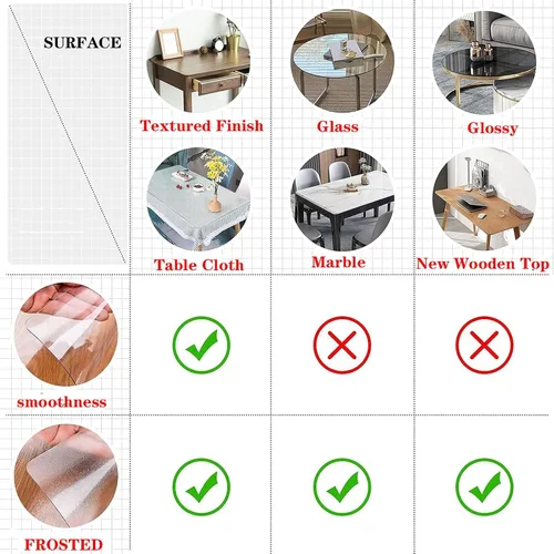 Vista 4 de Clear Table Cover Protector, 1.5mm Thick Waterproof, PVC Tablecloth Cover, Heat Resistance Table Cover Pad Mat, for Coffee Table, Dining Room Table