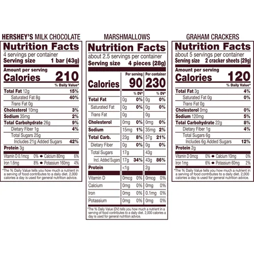 Vista 2 de HERSHEY'S S'mores Kit Box, 14 oz