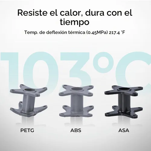 Vista 5 de Polymaker Filamento ASA de 0.07 in, negro, 2.2 lbs, resistente a los rayos 4.370 – 0.07 in negro (código hexagonal: #17161a)