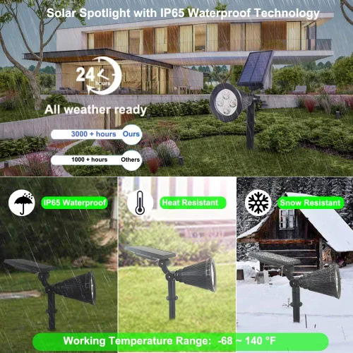 Vista 3 de Focos solares impermeables para exteriores, 4 luces LED para exteriores para patio, jardín, camino, focos de paisaje rojo y azul, luces LED solares