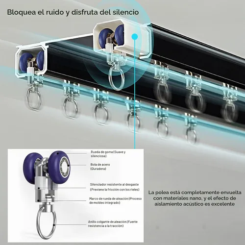 Vista 5 de Riel de cortina de techo – Sistema de rieles dobles, riel de cortina deslizante (negro, 2 m)