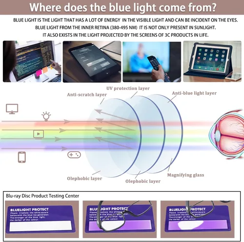 Vista 6 de Paquete de 6 lentes de lectura con bloqueo de luz azul, lectores de bisagra de resorte para mujeres y hombres, anteojos anti UV con 6 fundas de cuero