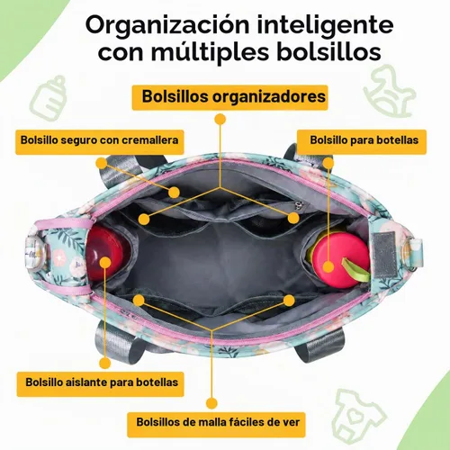 Vista 3 de Bolsa de pañales de viaje mediana para mamá y papá Postre de dibujos animados