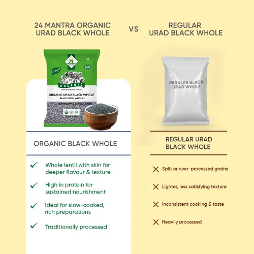 Vista 5 de 24 Mantra Organic Urad Dal Black Whole 4 lb – Gramo negro entero Urad Dal Alto en proteína a base de plantas y fibra dietética Para dals diarios