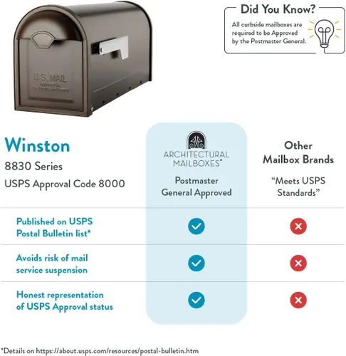Vista 5 de Architectural Mailboxes 8830RZ-10 Buzón de montaje en poste Winston, bronce frotado