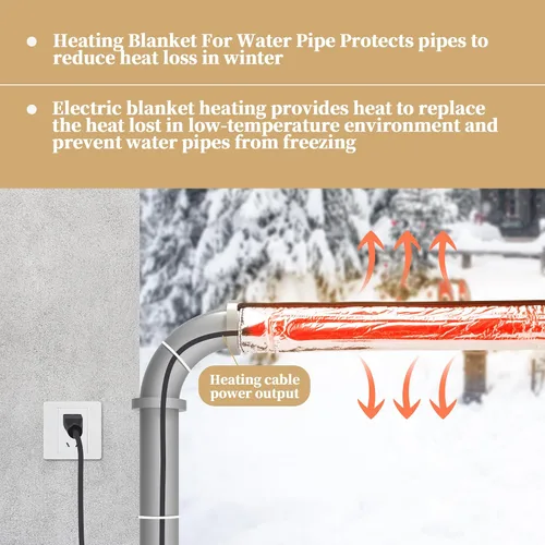 Vista 4 de codree Manta de calor para tubería de agua, cinta de calor de tubería de agua de 38.5 x 6 pulgadas, cable calefactor de protección contra