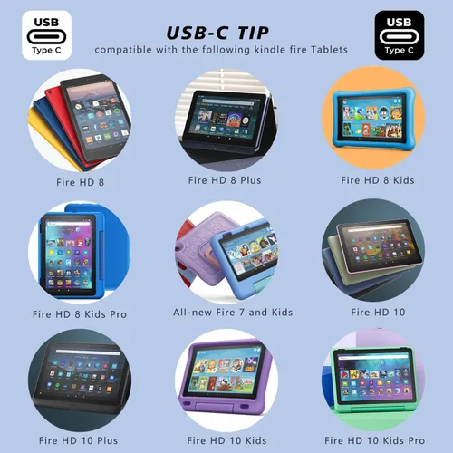 Vista 3 de Cargador compatible con Kindle Fire HD, HDX, Paperwhite, Oasis E-Reader, Echo Dot de 2ª generación, tableta de edición para adultos y niños, cable
