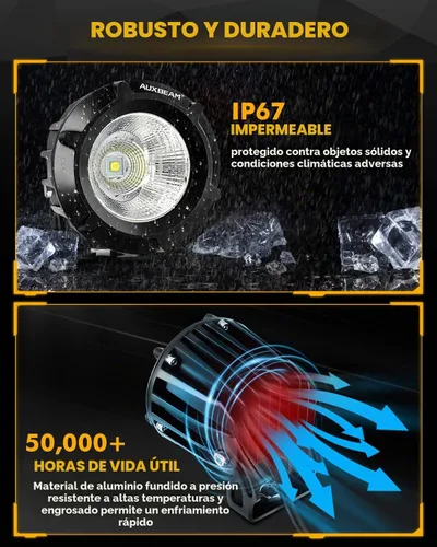Vista 4 de AUXBEAM - Faro LED de 3.5 pulgadas para automóvil Blanco