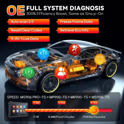Vista 7 de Autel MaxiSys MS906 Pro-TS OBD2 Escáner de diagnóstico con función TPMS completa 2026 Top Bidirectional Scan Tool, Up of MP900TS MS906PRO MS906