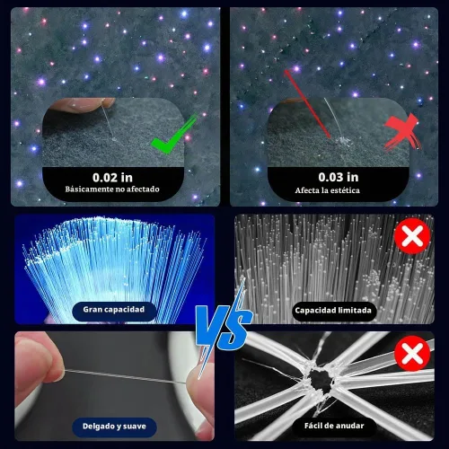Vista 3 de Twinkle Starlight Headliner Light