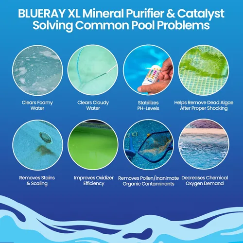 Vista 2 de Purificador mineral XL Purple & Catalyst™ - Clarificador de agua para jacuzzis y piscinas con paquete mineral y ionizador de cobre - Unidad