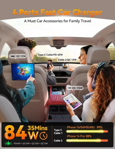 Vista 5 de [2026 Ultra-compacto] Cargador de coche retráctil de 84 W, [PD 45W] Cargador de coche USB C para iPhone 16 17 Pro carga rápida, accesorios de coche