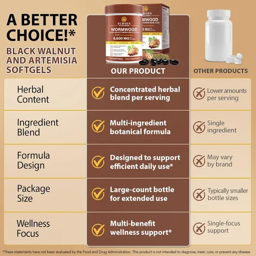 Vista 6 de Limpieza de clavo de nogal negro de ajenjo para humanos – Fórmula de apoyo digestivo y salud intestinal 18 en 1, 6600 mg por porción, 240 cápsulas