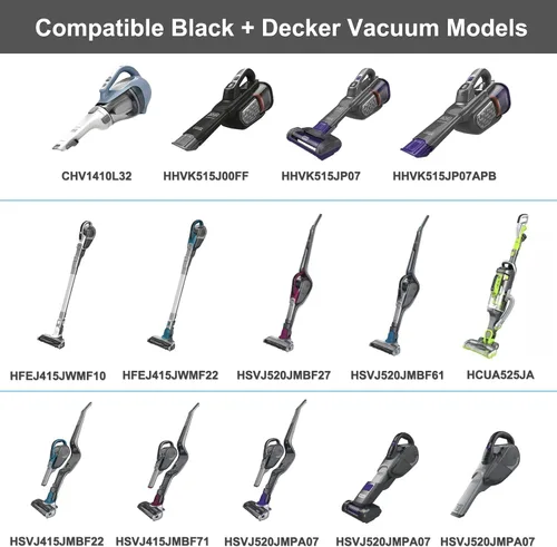 Vista 3 de Cargador de 23 V para Black and Decker N511997 90602523-04 Aspiradora de mano inalámbrica CHV1410L32, HFEJ415JWMF10, HFEJ415JWMF22, HSVJ415JMBF22