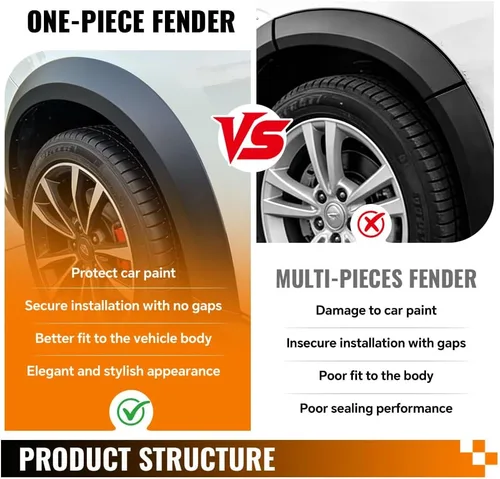 Vista 2 de G-PLUS Molduras de arco de rueda delantera izquierda compatibles con BMW X1 2012 2013 2014 2015, protector de cubierta de rueda delantera